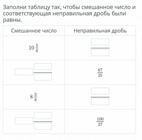 Заполни таблицу так, чтобы смешанное число и соответствующая неправильная дробь были равны.​