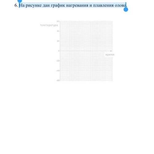 На рисунке дан график нагревания и плавления a) Сколько времени нагревалось вещество от -32 °С до те