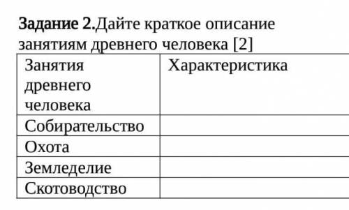 Дайте краткое описание занятиям древнего человека ​