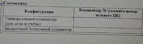 хотя бы просто объясните. Определите, для каких целей был куплен компьютер по конфигурации и определ