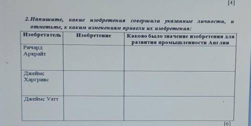 И 2.Напишите, какие изобретения совершили указанные личности,отметьте, к каким изменениям привели их