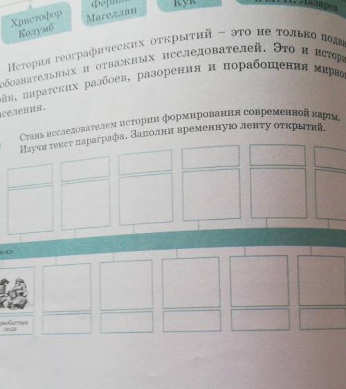 стань исследователем истории формирование современной карты. изучи параграфа. заполни временную карт