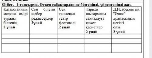 Я не понимаю что тут конкретно требуется сделать. Заранее большое.​