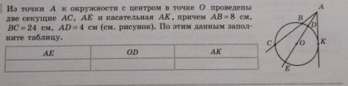 Из точки А к окружности с центром О проведены две секущие АС, АЕ и касательная АК, причём АВ=8см, ВС