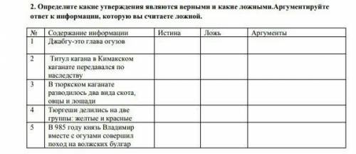 определите какие утверждения являются верными а какие ложными.Аргаментируй ответ к информации ДАЮ 20