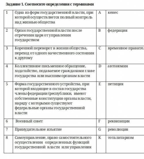 Соотнесите определения с терминами​