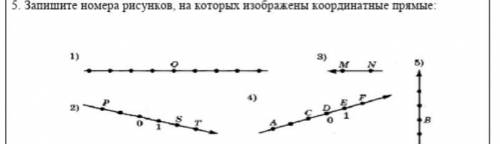 Запишите номера рисунков на которых изображены координатные прямые