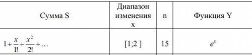 ПАСКАЛЬ. это не школьная программа.