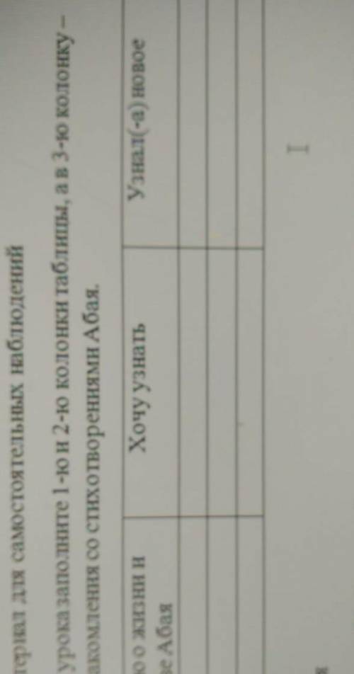 Задание: Заполни 2-ю.. колонки таблицы,а в 3-ю колонку после ознакомления со стихотварение Абая​