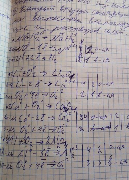 , и если не то примеры в тетради а задачи: Zn+02-Cu+02-Al+Cl2-Na+Br2-K+F2-Al+C-Na+Si-K+N2(трех Вален