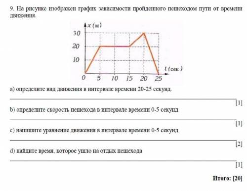 На рисунке изображен график зависимости пройденный пешеходом пути от времени движения. а) определите