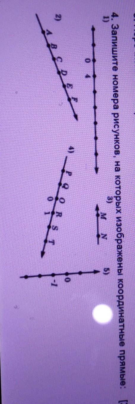 у меня соч. 4. Запишите номера рисунков, на которых изображены координатные прямые: ​