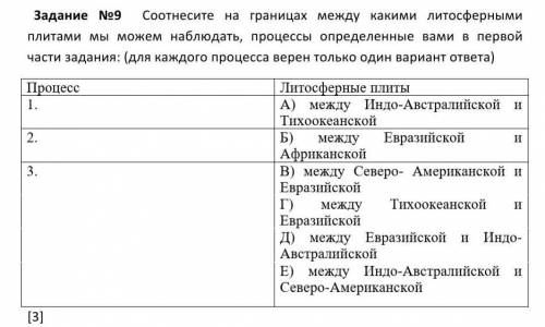 Задание №9 Соотнесите на границах между какими литосферными плитами мы можем наблюдать, процессы опр