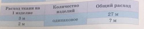 Pacxox THA Ra 1 изделие Количество наделий Общий расход 3 м 27 м 2 2 и одинаковое Число