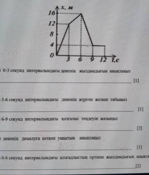 подскажите какой ответ очень нужен​