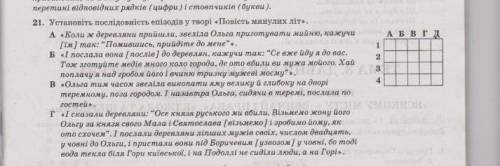 Установіть послідовність епізодів у творі Повість минулих літ​