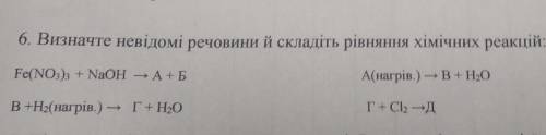 Визначте невідомі речовини й складіть рівняння хімічних реакцій ​