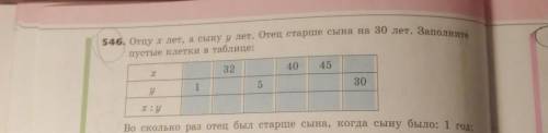 546. Отцу хлет, а сыну у лет. Отец старше сына на 30 лет. Заполнитепустые клетки в таблице:​