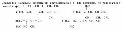 ))) (дала названия нескольким, но сомневаюсь в правильности)