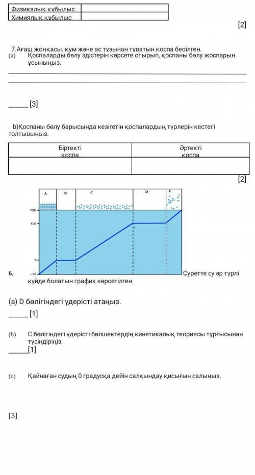 Жас всем то что можете хоть любое задание решить ​