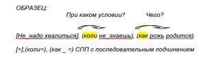 с русским! Упражнение . 1) Запишите. Подчеркните грамматические основы, выделите границы простых пре