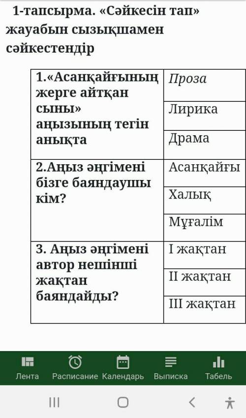 Сәйкесін тап» жауабын сызықшамен сәйкестендір 1.«Асанқайғының жерге айтқан сыны» аңызының тегін анық