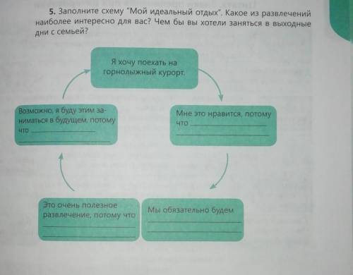 5. Заполните схему Мой идеальный отдых. Какое из развлечений наиболее интересно для вас? Чем бы вы