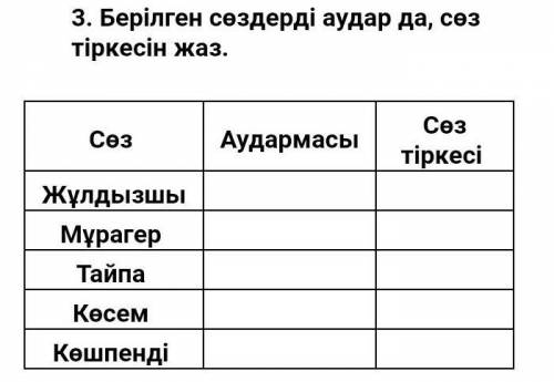 3. Берілген сөздерді аудар да, сөз тіркесін жаз.очень