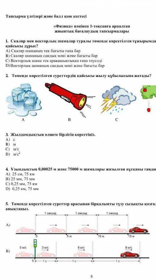 Кто может атвечу лутши ответ​