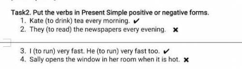 Put the verbs in present simple positive or negative forms.​