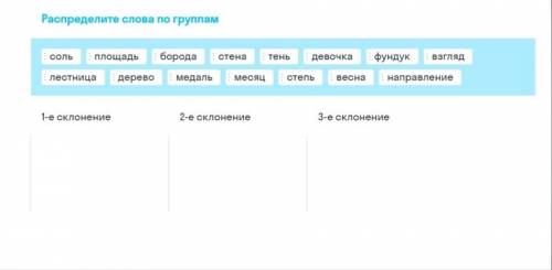 Распределите слова по группам