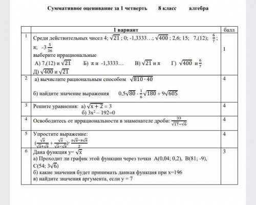 Соч по алгебрейшн. хелп аххва​