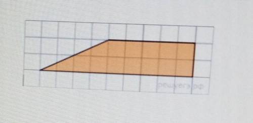 Найдите площадь этой фигуры​