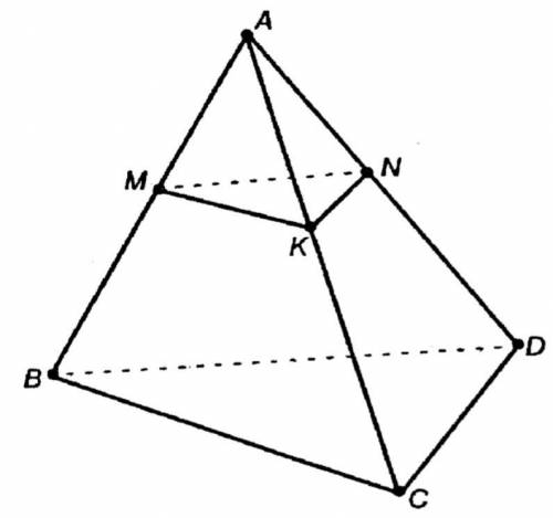 На рисунке,плоскости ВСD и MKN параллельны и выполняется соотношение AN:ND=3:5. Найдите периметр тре