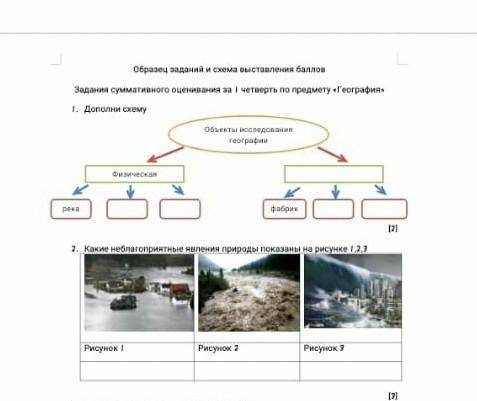 Соч по географии 1 и 2 задание​