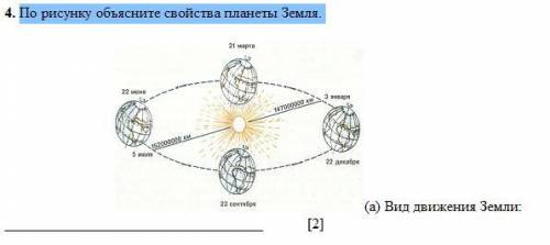 По рисунку объясните свойства планеты Земля.