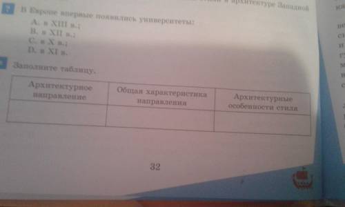 Нужно заполнить таблицу по теме особенности развития средневековыхгородов и среднего искусства