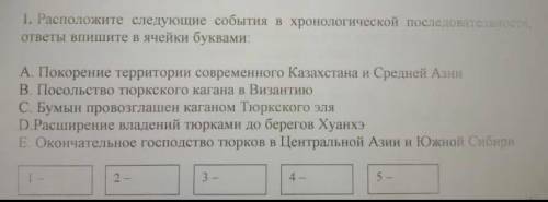 Расположите следующие события в хронологической последовательности, ответы впишите в ячейки буквами: