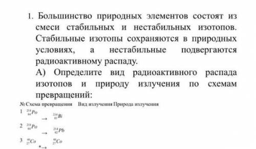 Большинство природных элементов состоят из смеси стабильных и нестабильных изотопов. Стабильные изот