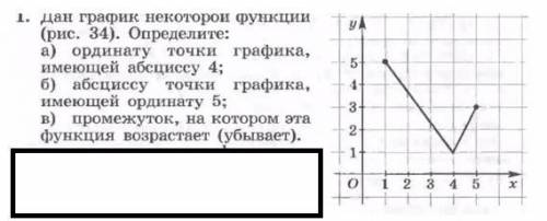 Как это делается ? слишком сложно для меня