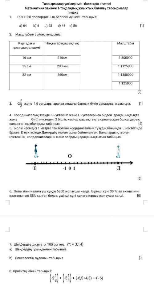 ТЖБ П ЖП Ж НУЖНО СДАТЬ 15:30​