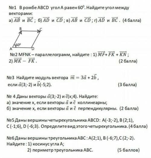 Соч решите надо Ребята умоляю только правильно напишите​