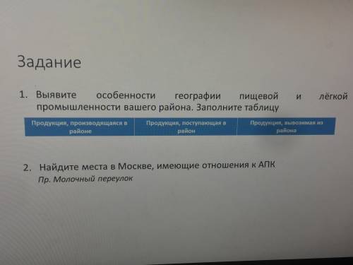 География 9 класс Найдите места в Москве, имеющие отношения к АПК пример Молочный переулок, не менее