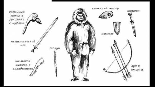 Рассмотрите иллюстрации и выполните задание: Какие орудия труда возмет с собой охотник мезолитическо