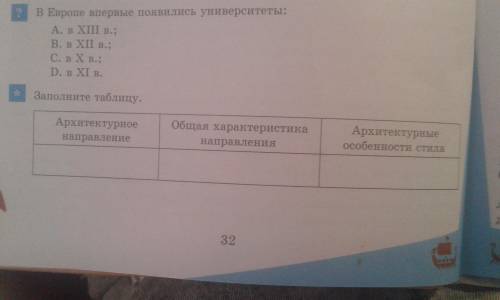 КТО МОЖЕТ ЗАПОЛНИТЬ ТАБЛИЦУ(Заполните таблицу Особенности развития средневековых городов и средневе