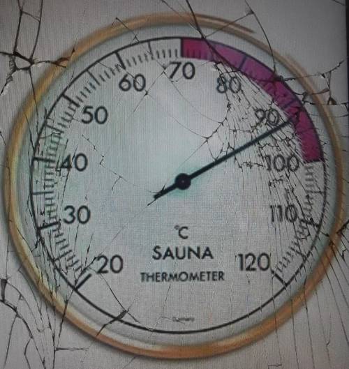 Рассмотрите изображение термометра, показывающего температуру воздуха в сауне в градусах Цельсия.А)