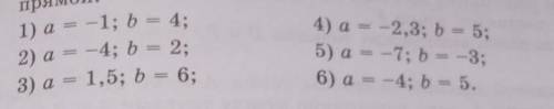 Прямой: 1) а = -1; b = 4;2) а = -4; b= 2;3) а = 1,5; b = 6;4) а = -2,3; b = 5;5) а = -7; b = -3;6) а