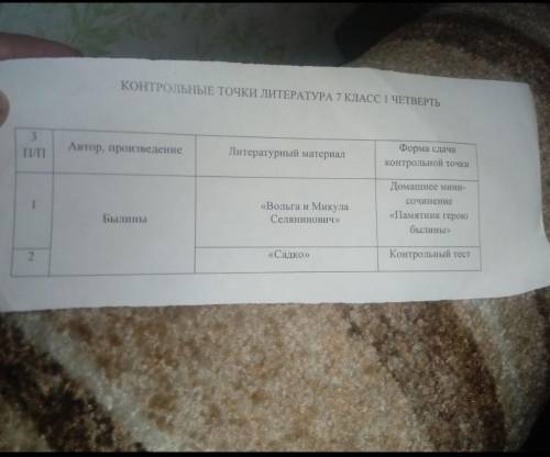 написать сочинение небольшое, надо написать про памятник герою. Где бы он стоял, из чего сделан, кто