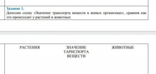 Дополни схему «Значение транспорта веществ в живых организмах», сравнив как это происходит у растени