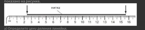 Ученику необходимо определить длину нити. Для этого он поместил нитку так, как показано на рисунке.a